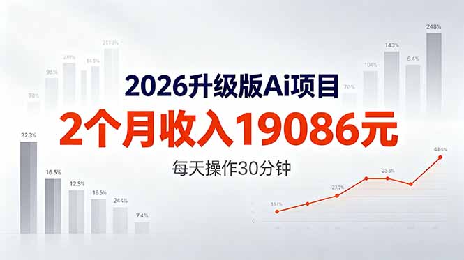 2026升级版Ai任务，2个月收入19086元，熟练后每天操作30分钟！-源创文化-轻创终点站