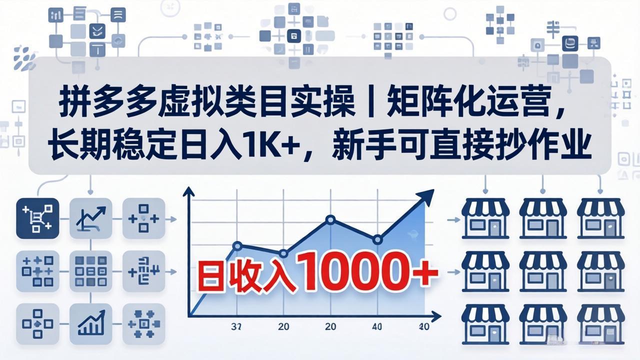 拼多多虚拟类目实操｜矩阵化运营，长期稳定日入 1K+，新手可直接抄作业-源创文化-轻创终点站