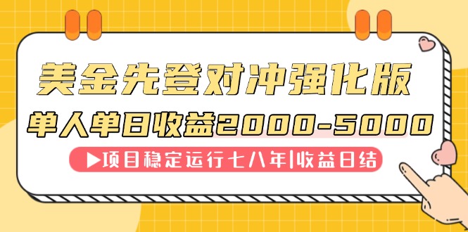 连续8年创单日收入NO.1项目，日收益2000-5000-源创文化-轻创终点站