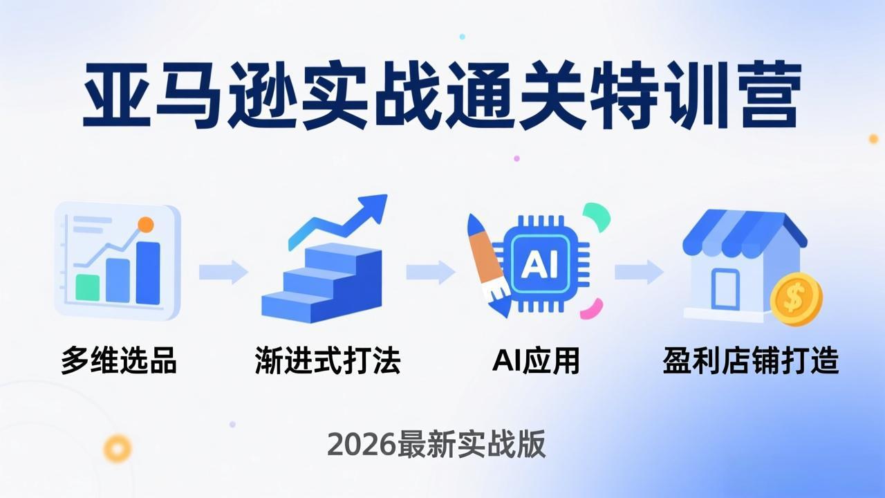 亚马逊实战通关特训营：2026年3月更新，多维选品+渐进式打法+AI应用，从0到1打造盈利店铺-源创文化-轻创终点站